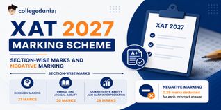 XAT 2027 Marking Scheme: Section-Wise Marks and Negative Marking